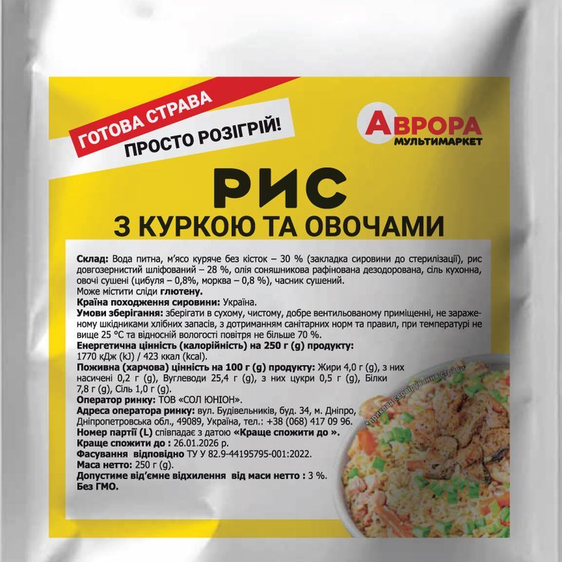 Дизайн пакування
